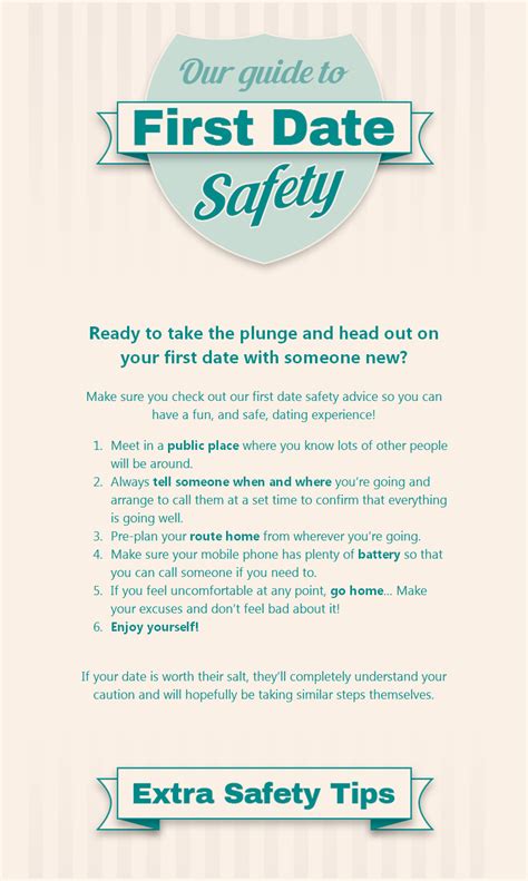 what is a safe dating code